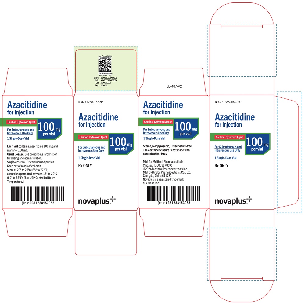 PRINCIPAL DISPLAY PANEL – Azacitidine for Injection 100 mg Carton