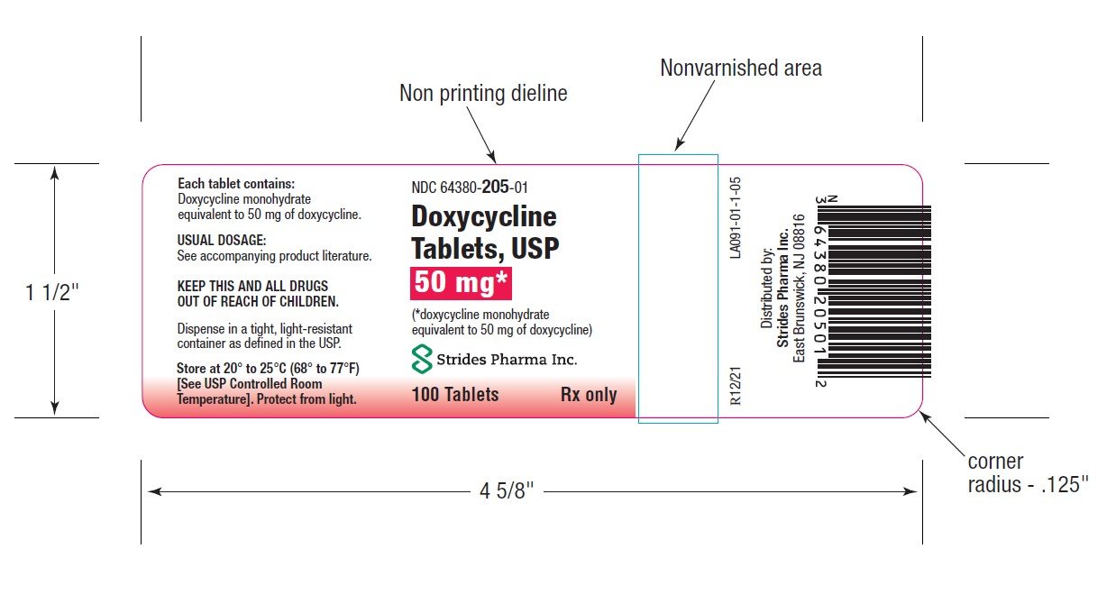 50 mg LABEL