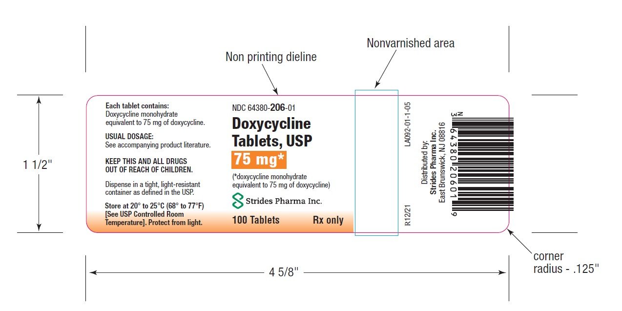 75 mg LABEL