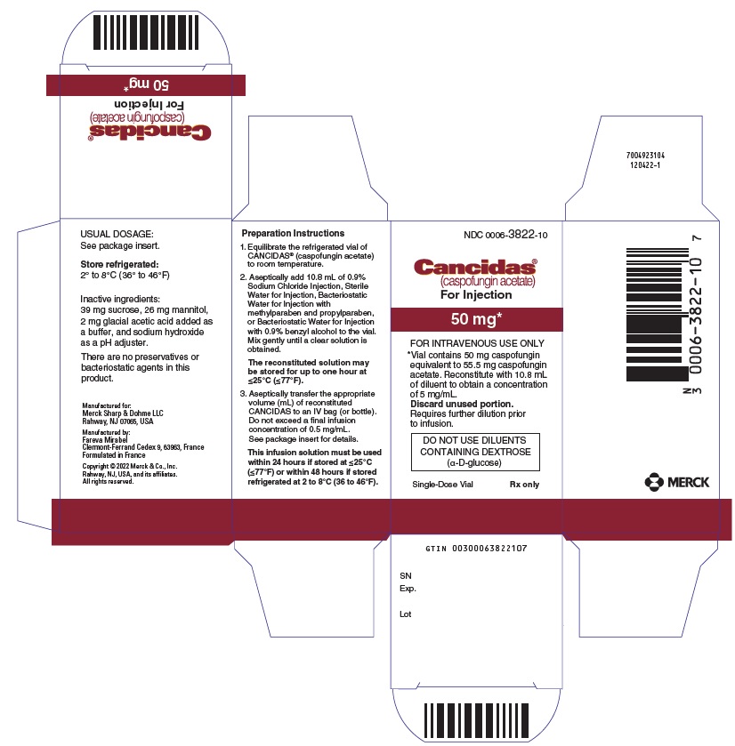 Principal Display Panel - 50 mg Vial Carton