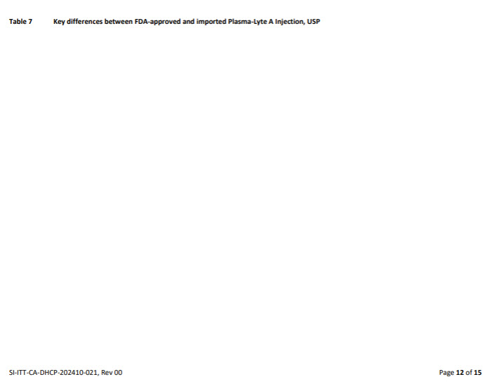 DHCP Letter 14 of 17
