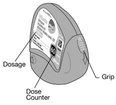 Instructions for Use Figure A