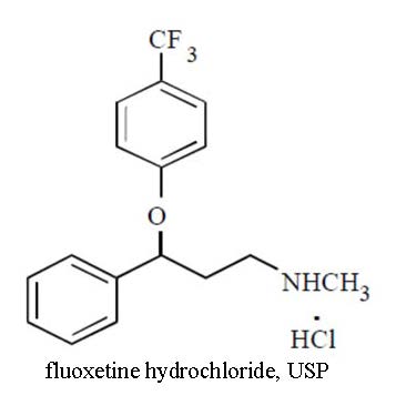 Fluoxetine Structure