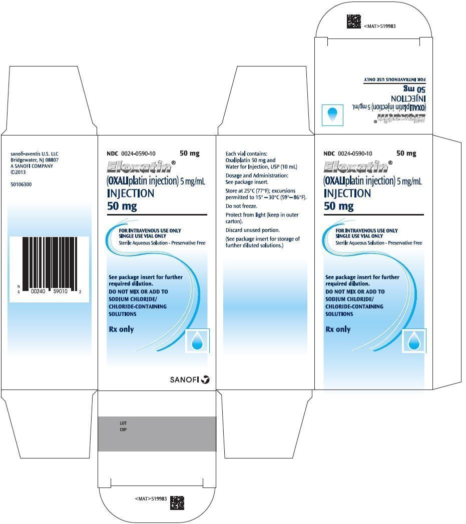 Principal Display Panel - 50 mg Carton