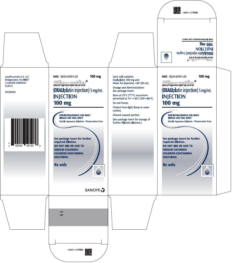 Principal Display Panel - 100 mg Carton