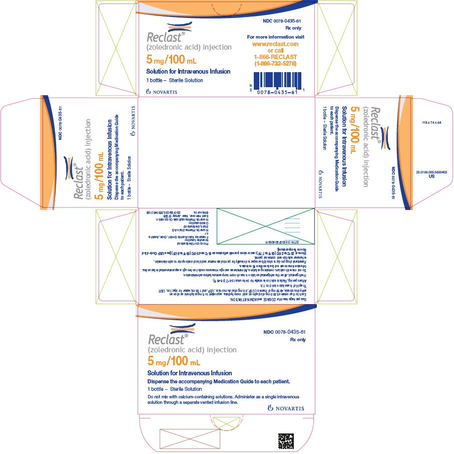 PRINCIPAL DISPLAY PANEL
								NDC 0078-0435-61
								Rx only
								Reclast®
								(zoledronic acid) injection
								5 mg/100 mL
								Solution for Intravenous Infusion
								Dispense the accompanying Medication Guide to each patient.
								1 bottle – Sterile Solution
								Do not mix with calcium-containing solutions. Administer as a single intravenous
								solution through a separate vented infusion line.
								NOVARTIS
							