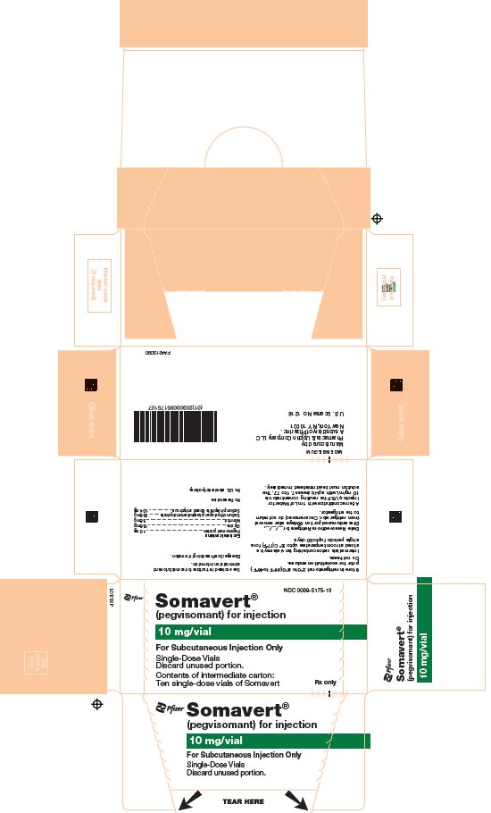 PRINCIPAL DISPLAY PANEL - 10 mg Vial Carton