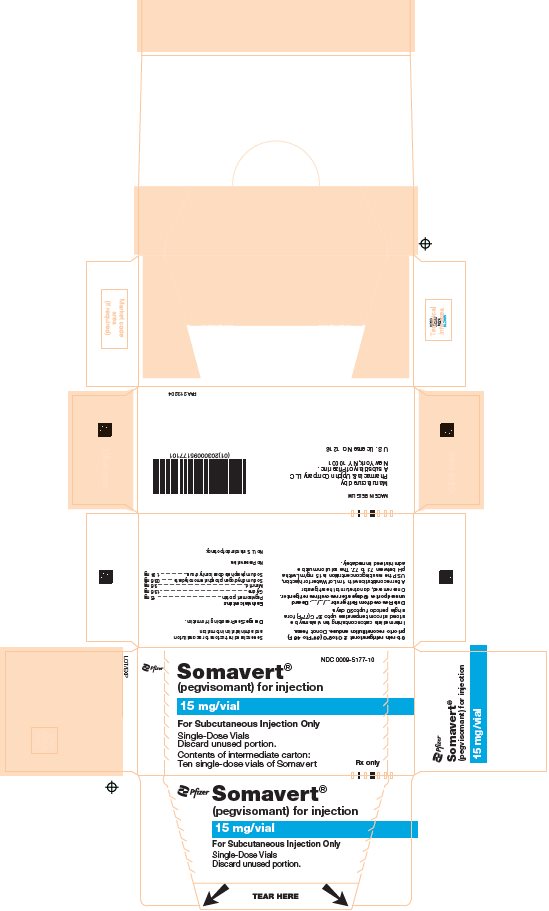 PRINCIPAL DISPLAY PANEL - 15 mg Vial Carton