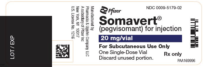 PRINCIPAL DISPLAY PANEL - 20 mg Vial Label
