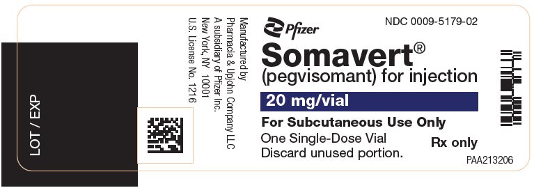 PRINCIPAL DISPLAY PANEL - 20 mg Vial Label