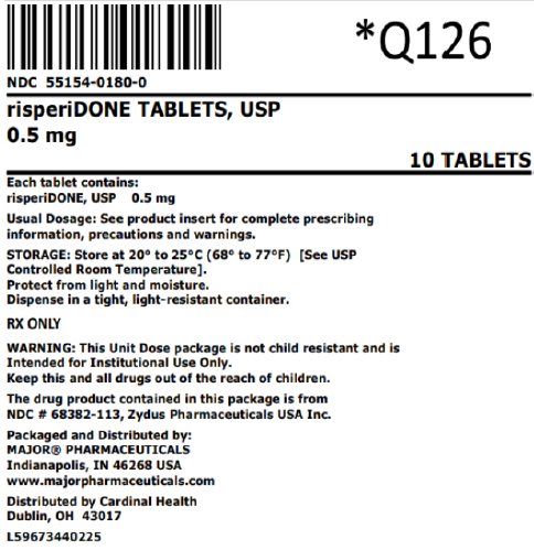 0.5mg bag label