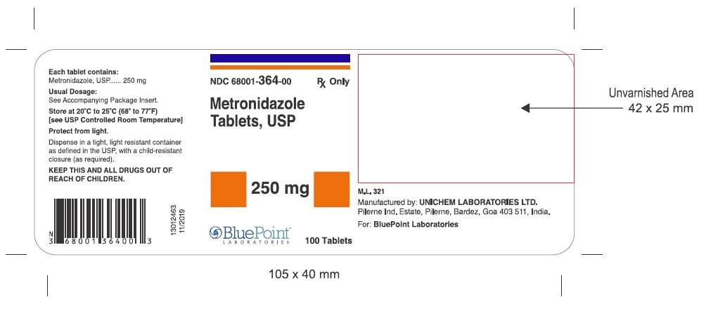 Metronidaloze 250 mg goa Site rev 11 2019