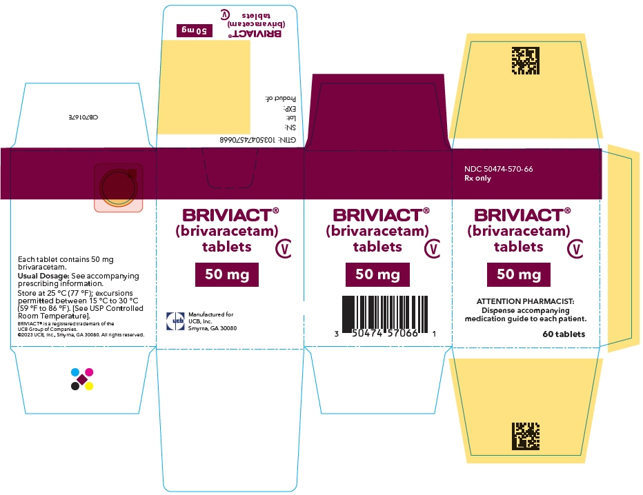 Principal Display Panel - 50 mg Tablet Bottle Carton