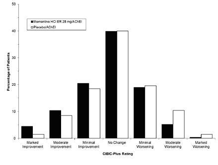 fig-4