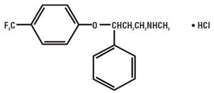 Price of amoxyclav 625