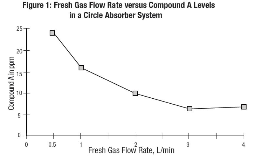 figure1
