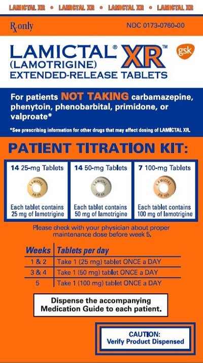 Lamictal XR Kit 14 count 25mg 14 count 50mg 7 count 100mg card