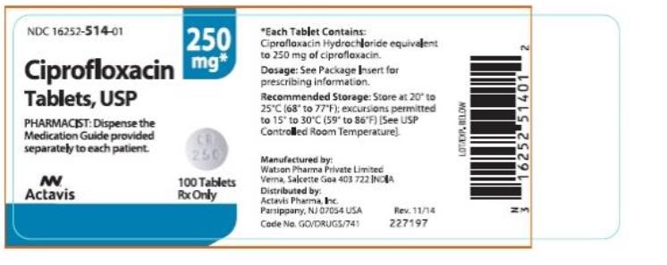 Nasonex nasal spray suspension gain