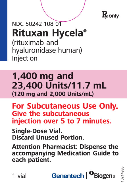 PRINCIPAL DISPLAY PANEL - 11.7 mL Vial Carton