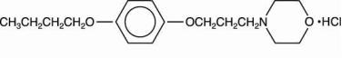 pramoxine hcl