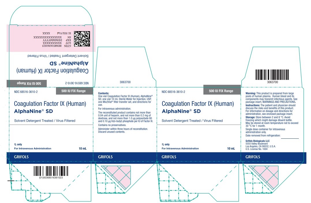 Carton Label 500IU 10mL