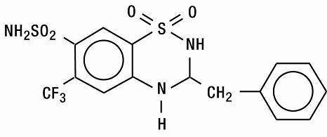 ChemStructure2