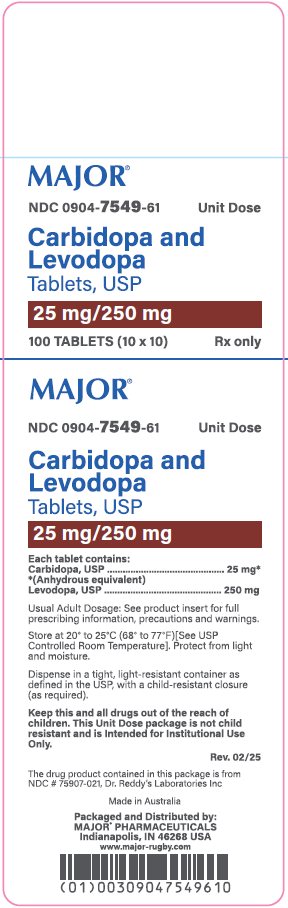 250mg/250mg carton label