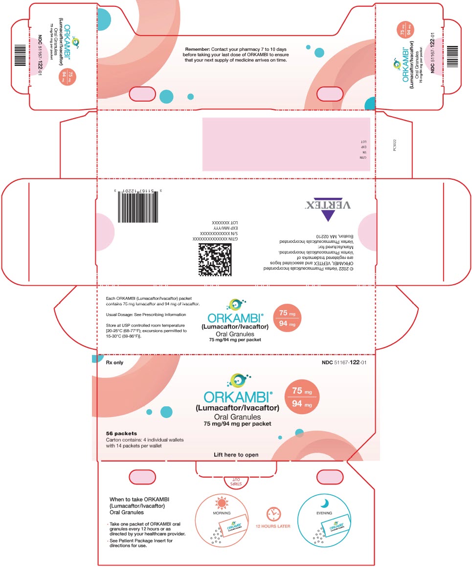 PRINCIPAL DISPLAY PANEL - 75 mg/94 mg packet Carton