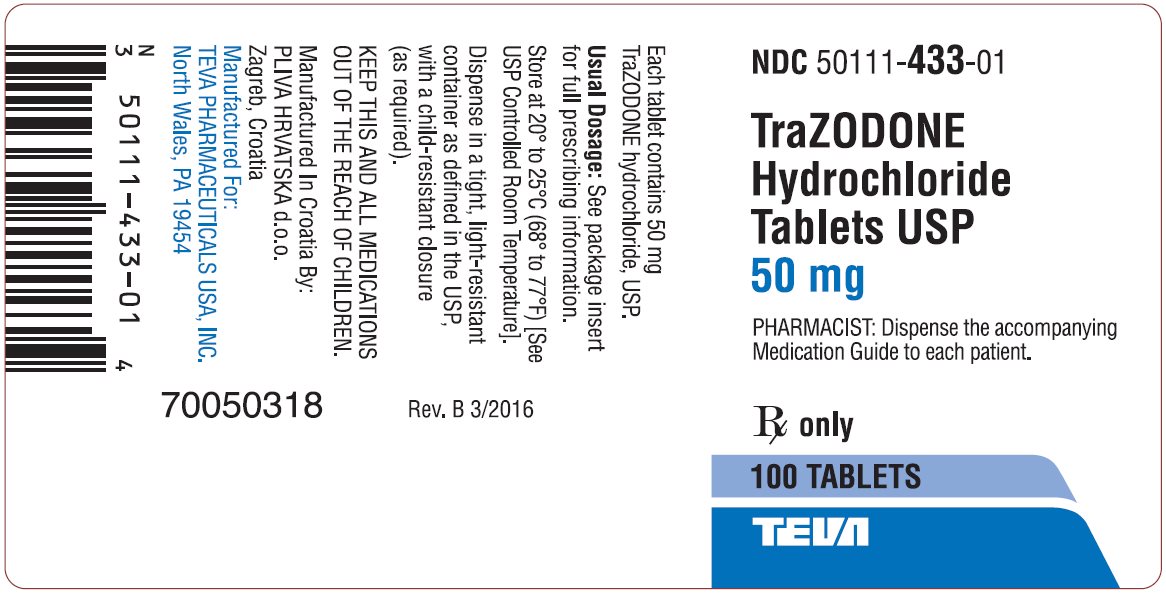 trazodone gabapentin dogs side effects