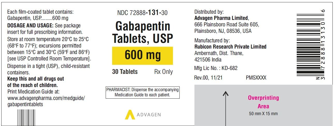 what is gabapentin generic name