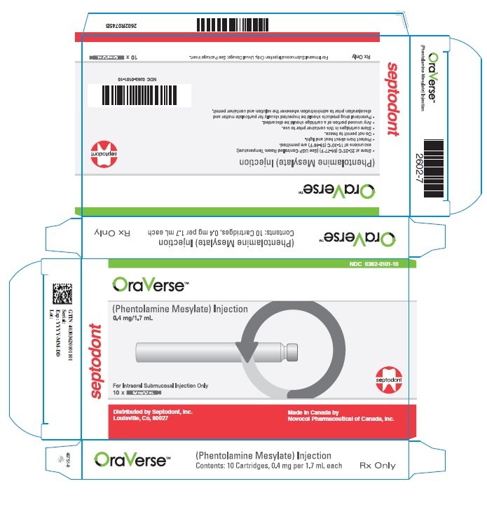 PRINCIPAL DISPLAY PANEL - 10 pack of 0.4 mg/1.7 mL Carton