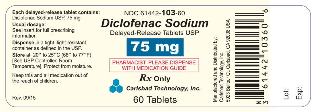 Diclofenac dosage for back pain than ibuprofen