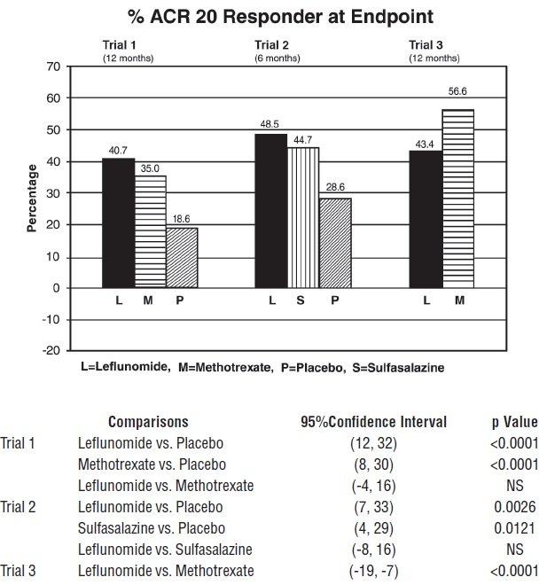 figure-1