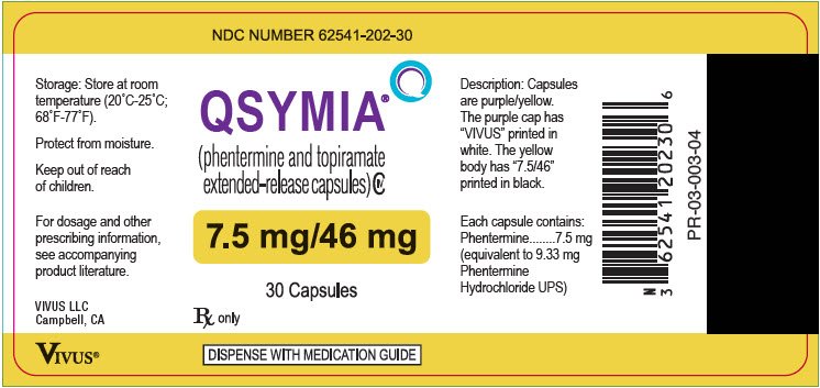 Qsymia FDA prescribing information, side effects and uses