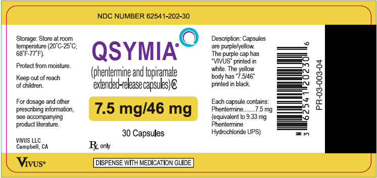 PRINCIPAL DISPLAY PANEL - 7.5 mg/46 mg Capsule Bottle Label