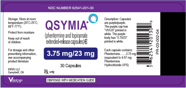 topiramate 25mg and phentermine