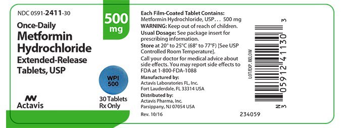 Metformin Extended Release Tablets - FDA prescribing information, side ...
