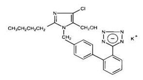 Chemical Structure of Losartan Potassium