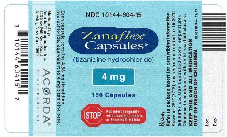 Tizanidine side effects