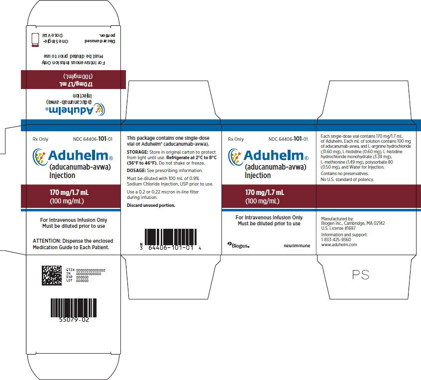 Principal Display Panel – 1.7 mL Carton Label
