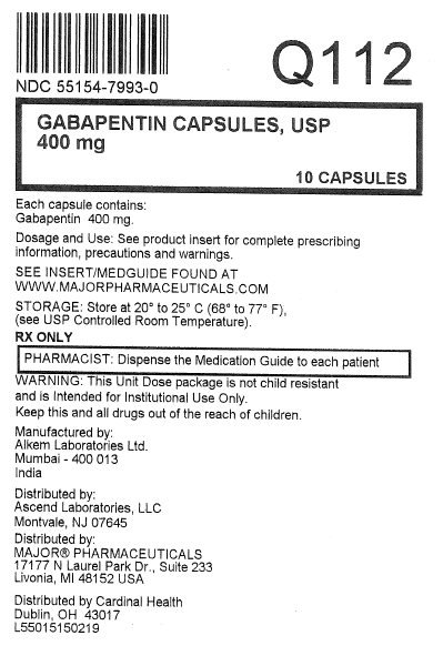 gabapentin fda guidelines