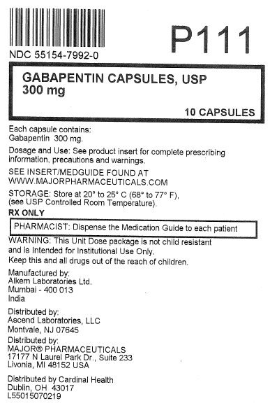 gabapentin schedule ohio
