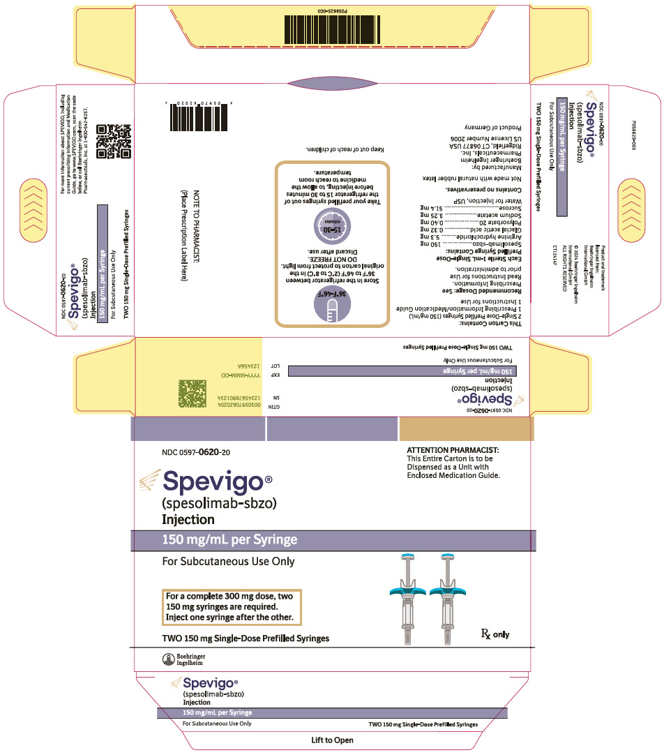 Principal Display Panel - 150 mg Syringe Carton