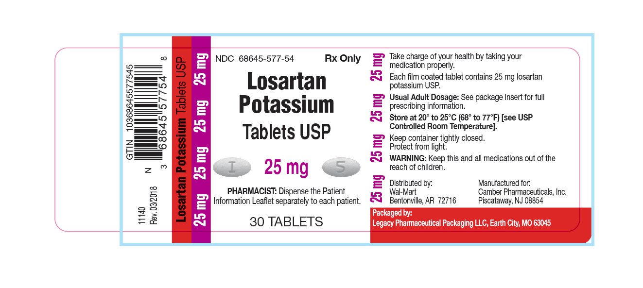 has losartan potassium been recalled