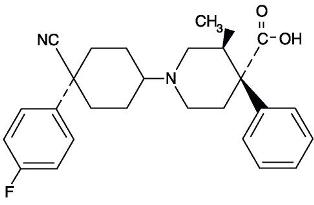 Image from Drug Label Content