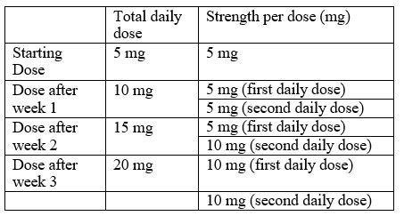 dosing-titration-schedule