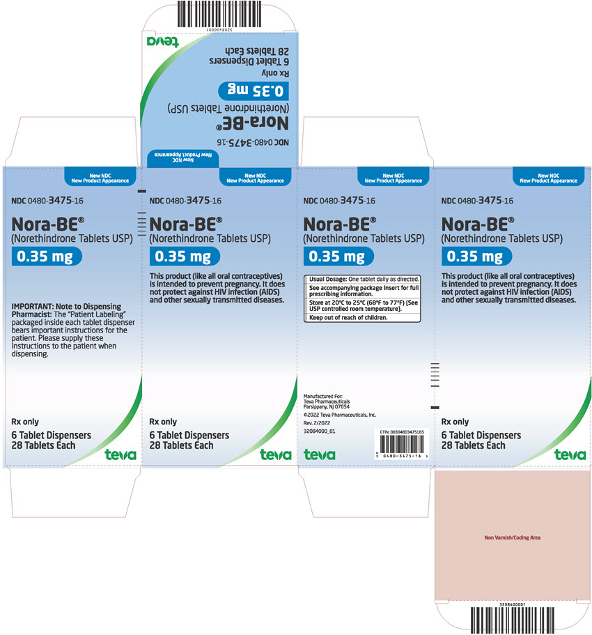 NoraBE Package Insert
