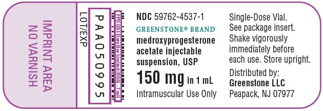 medroxyprogesterone acetate injection price
