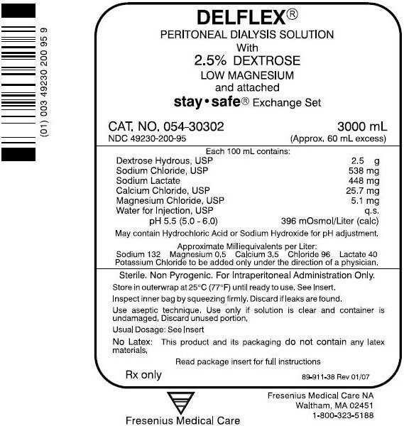 Спецификация декстроза. Dextrose+sodium Chlorid. Декстроза рецепт. Символ non pyrogenic.