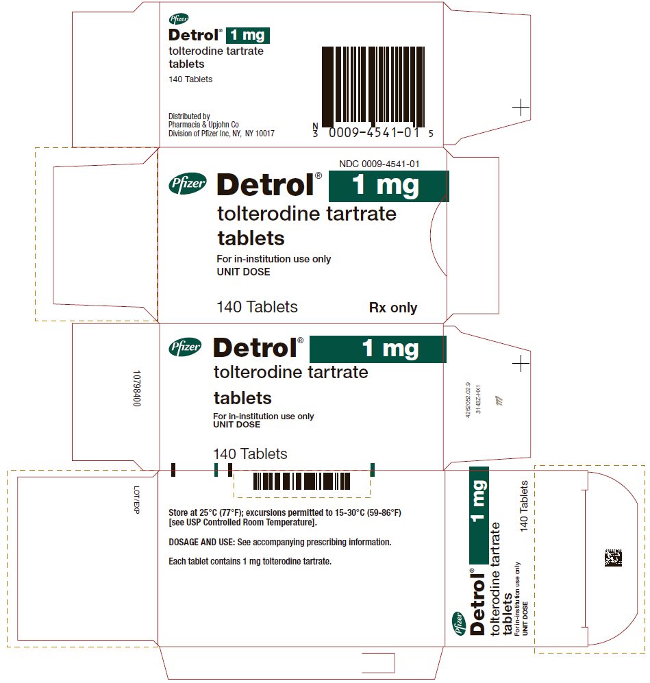 Detrol - FDA prescribing information, side effects and uses